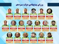 اعلام وصول لیست وزرای پیشنهادی دولت سیزدهم