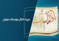  شرط دریافت سود سهام عدالت متوفیان تا پایان سال ۱۴۰۲ اعلام شد + جزئیات و مدارک