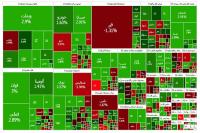 بازگشت شاخص کل بورس پس از ریزش ۲۶ درصدی