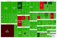 جهش ۶۱‌ هزار واحدی بورس تهران؛ بازگشت مقطعی یا شروع رالی بزرگ؟