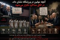  آنچه مولین در ورزشگاه نشان داد در اتاق مذاکره تکرار می شود