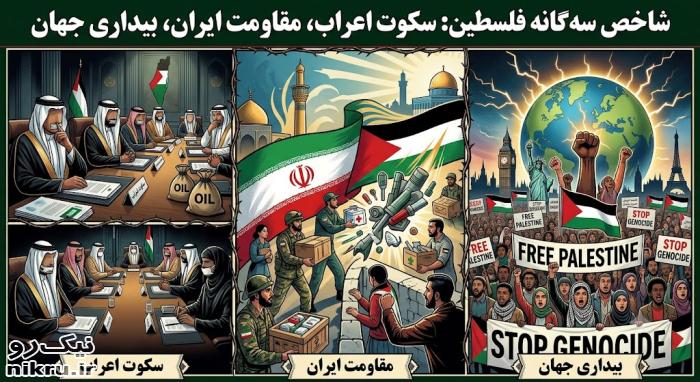 شاخص سه‌گانه فلسطین: سکوت اعراب، مقاومت ایران، بیداری جهان